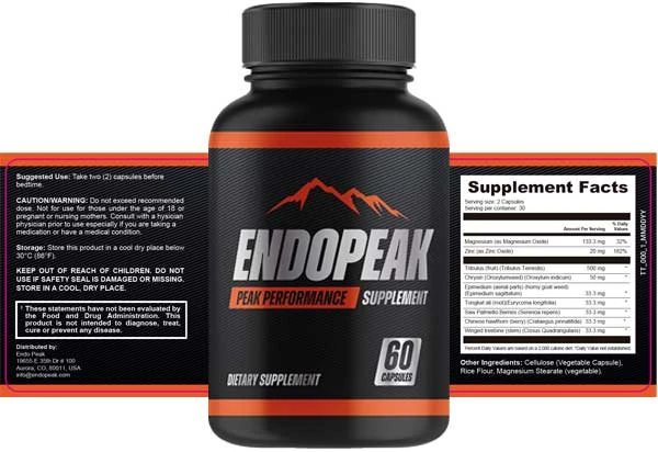 Endopeak product